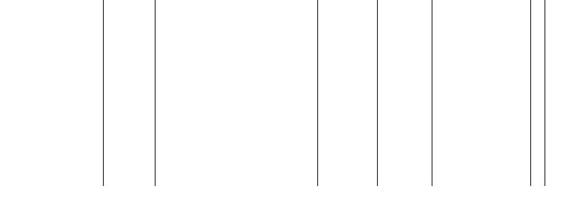 Barogramm